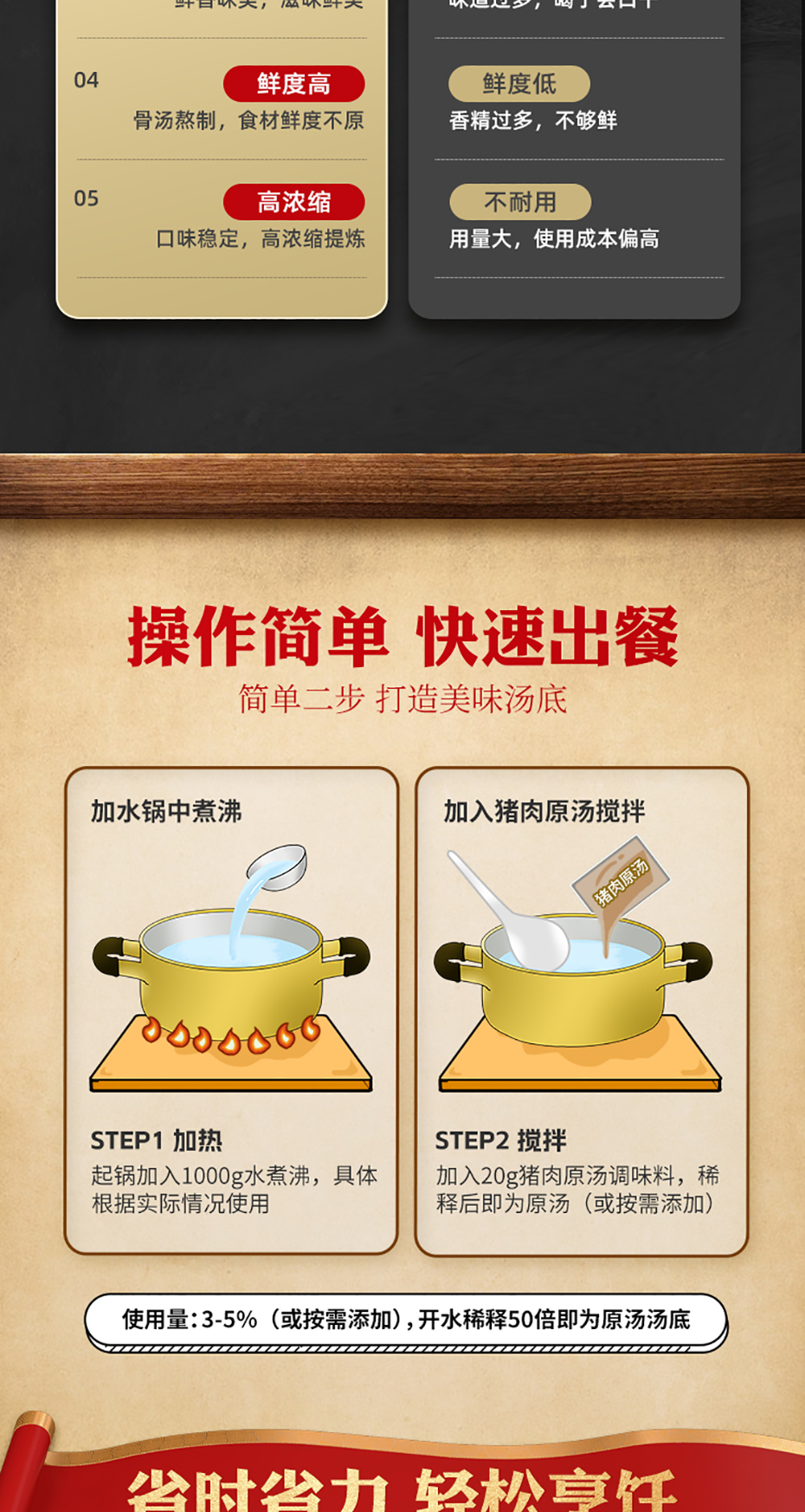 豬肉原湯詳情_07