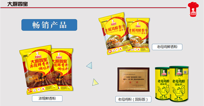 大廚四寶